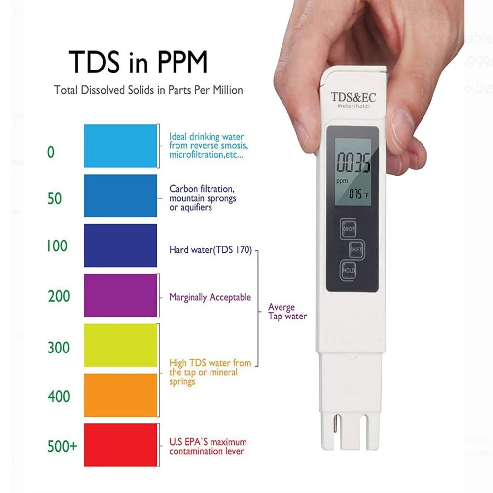 Ph Meter Digital Water Tester - 디지털 TDS EC 물 테스터 미터