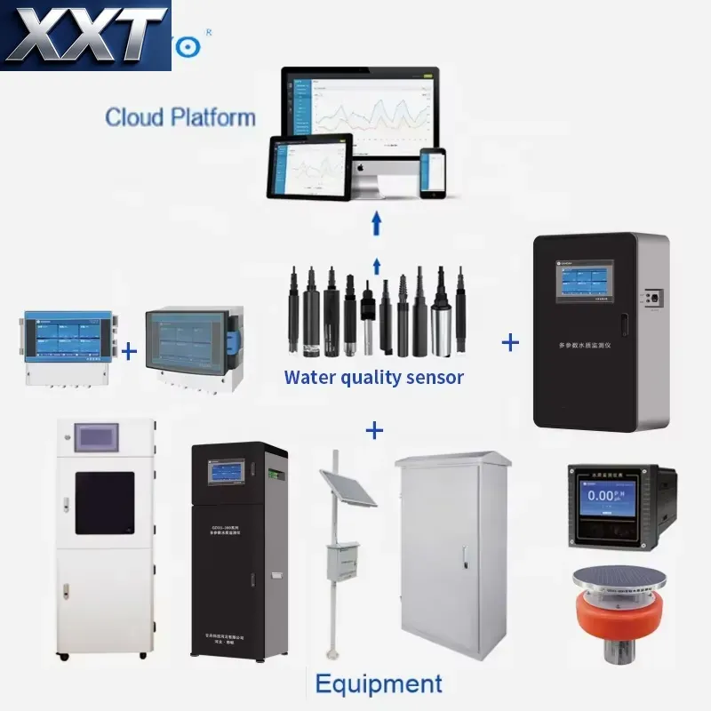 XXT 디지털 수질 측정기, pH 측정기, ORP 측정 - Ph Meter Digital Water Tester 리뷰 및 가격
