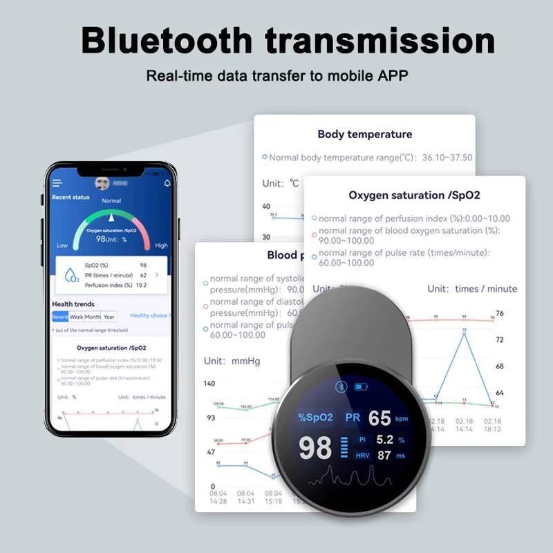 JianYouCare 충전식 USB 블루투스 무선 전송 - Pulse Oximeter Fingertip Rechargeable 리뷰 및 가격